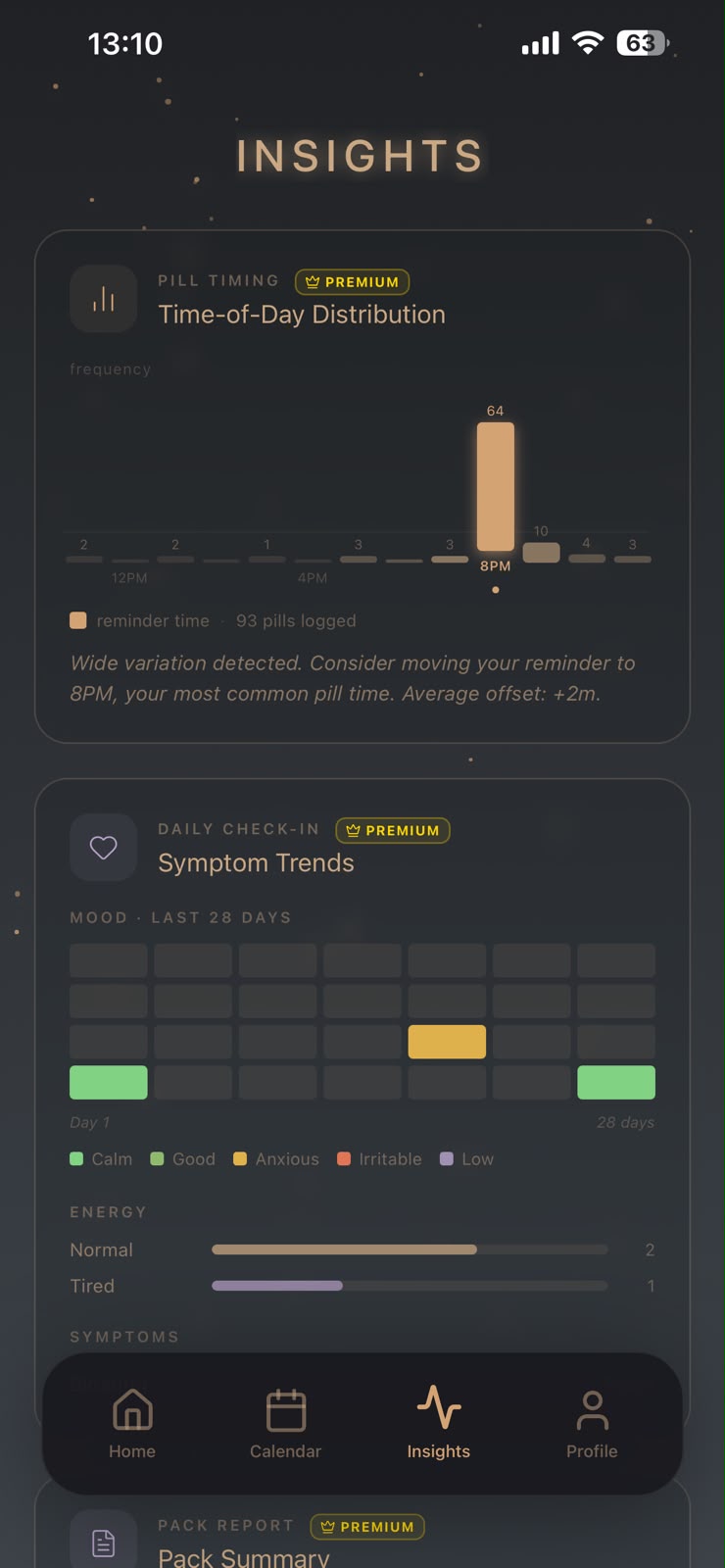 Estroclic Premium insights showing timing and recorded symptom trends